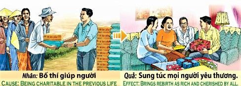 Bố thí giúp người - Sung túc mọi người yêu thương