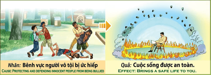 Tranh nhân quả - Bênh vực người vô tội bị ức hiếp - Cuộc sống được an toàn