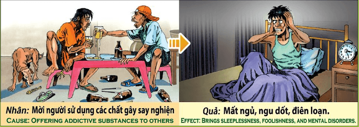Tranh nhân quả - Mời người sử dụng các chất gây say nghiện - Quả mất ngủ, ngu dốt, điên loạn