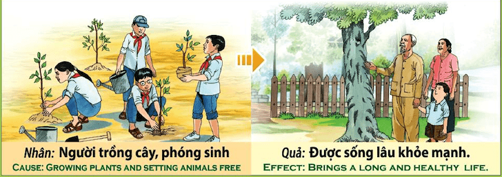 Tranh nhân quả - người trồng cây, phóng sinh - Sẽ được sống lâu khoẻ mạnh