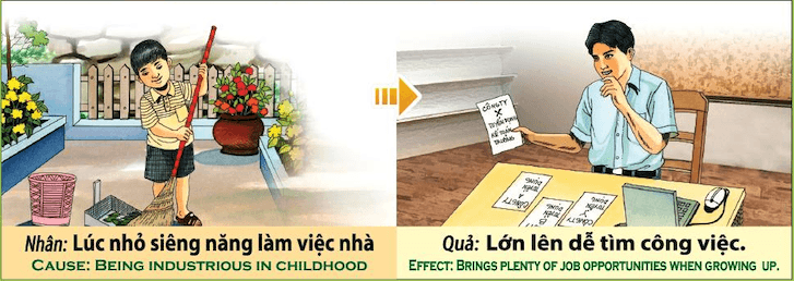 Giáo Dục Nhân Quả 1: Làm sao để lớn lên dễ tìm công việc?
