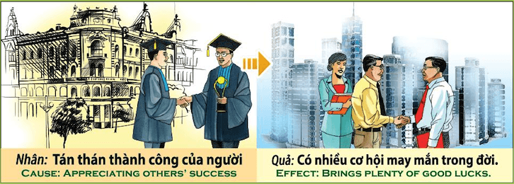 Tranh Nhân Quả - Tán thánh thành công của người - ta có nhiều may mắn trong đời