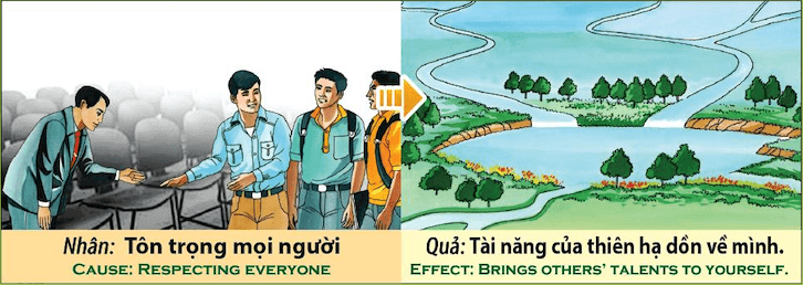Tranh nhân quả - Tôn trọng mọi người - Tài năng thiên hạ dồn về mình