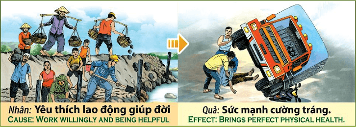 Tranh nhân quả - Yêu thích lao động giúp đời - Sức mạnh cường tráng